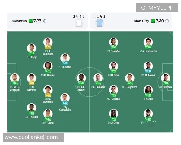 尤文图斯逆转曼城5-0全场沸腾争议判罚引发热议